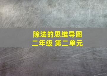 除法的思维导图二年级 第二单元